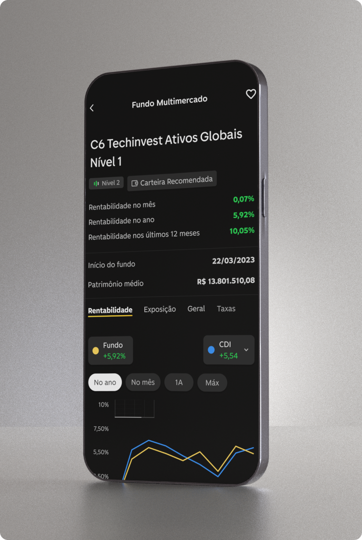 Celular com a tela de um Fundo Multimercado com as rentabilidades esperadas.