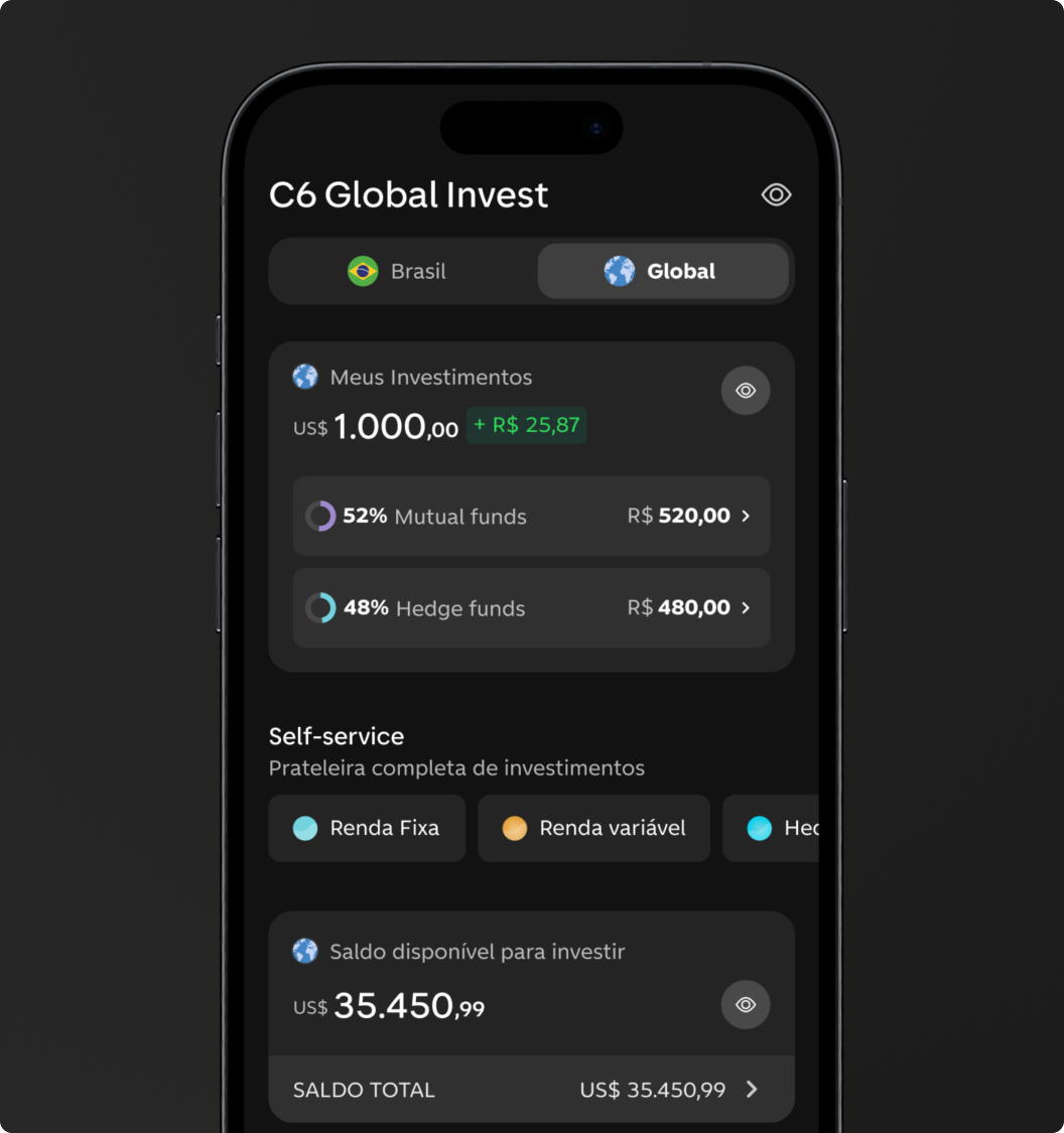 Tela do app do C6 Bank exibe informações do C6 Global Invest, com saldo e tipos de investimentos.